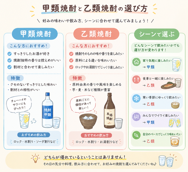 kou_otsu_02